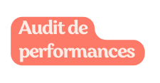 Audit de performances